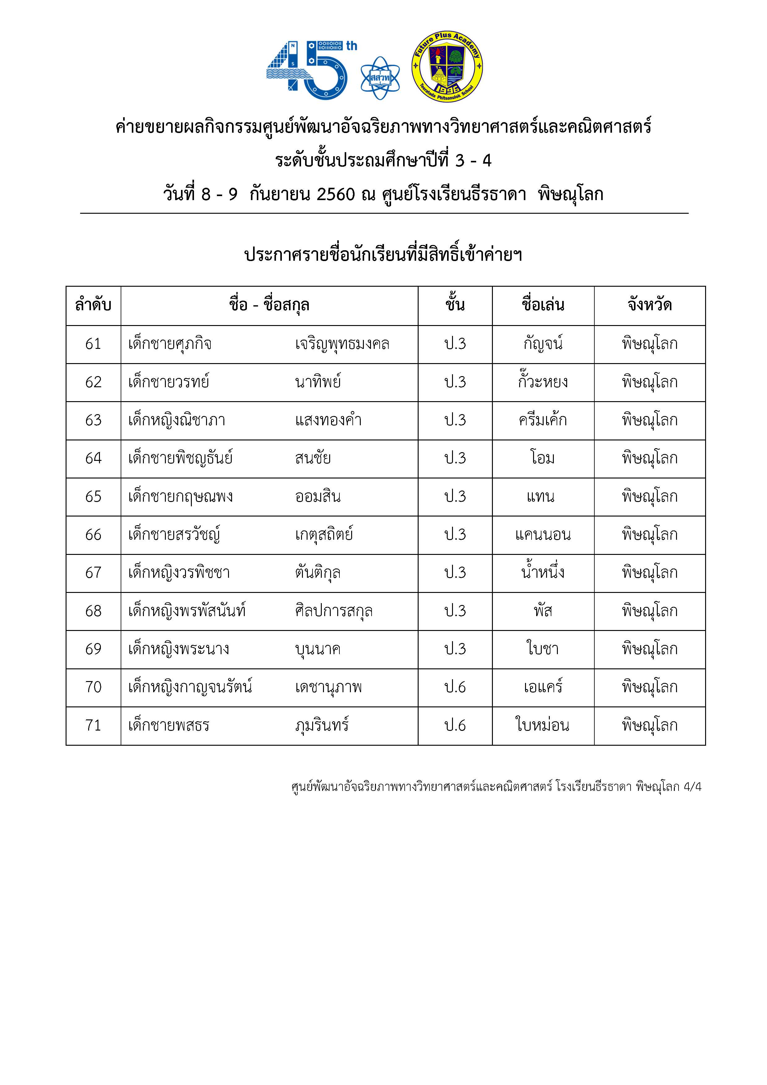  นร. 8-9 กย 604.jpg